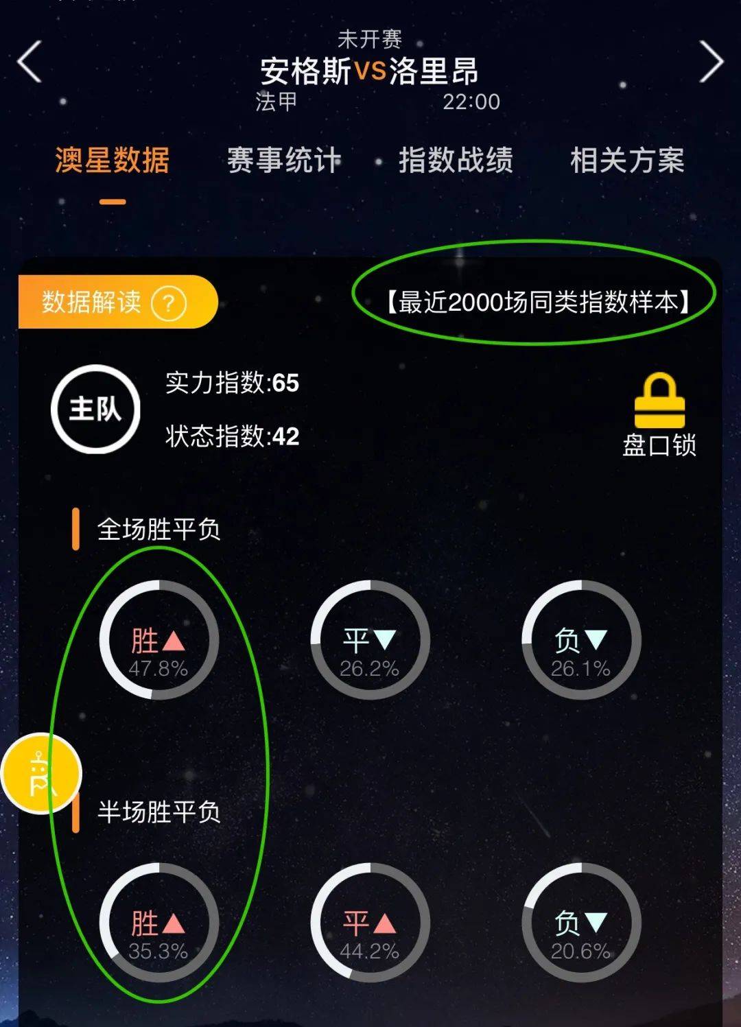 分析在